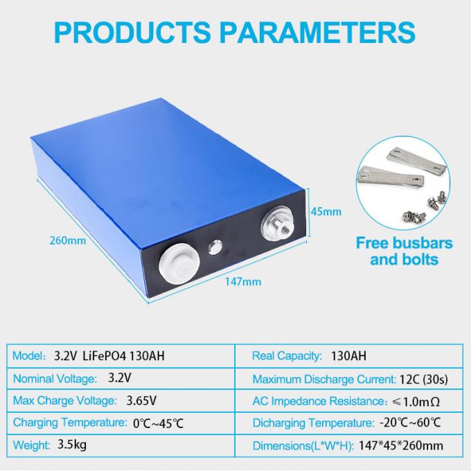 UN38.3 συνήθειας ιονική μπαταρία λίθιου πακέτων 3.2v280ah Lifepo4 μπαταριών λίθιου ιονική 1