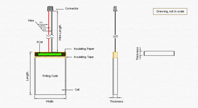 JP602540-5C 3,7 μπαταρία 10.4g Β 550mah Lipo για τον ηλεκτρονικό εξοπλισμό 3