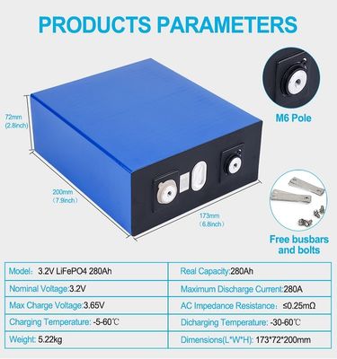MSDS 3000times 3,2 Β 280ah Lifepo4 ιονικές μπαταρίες λίθιου μπαταριών Prismatic