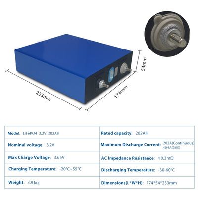 η ιονική μπαταρία λίθιου συνήθειας 3.2V 202Ah συσκευάζει prismatic κύτταρα κύκλων lifepo4 4kg τα βαθιά